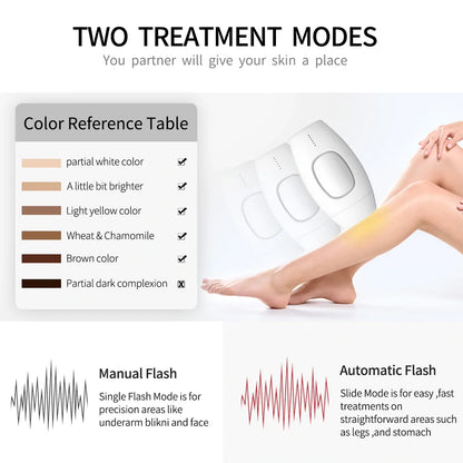 SILKY SKIN - FULL BODY LASER EPILATOR HAIR REMOVAL